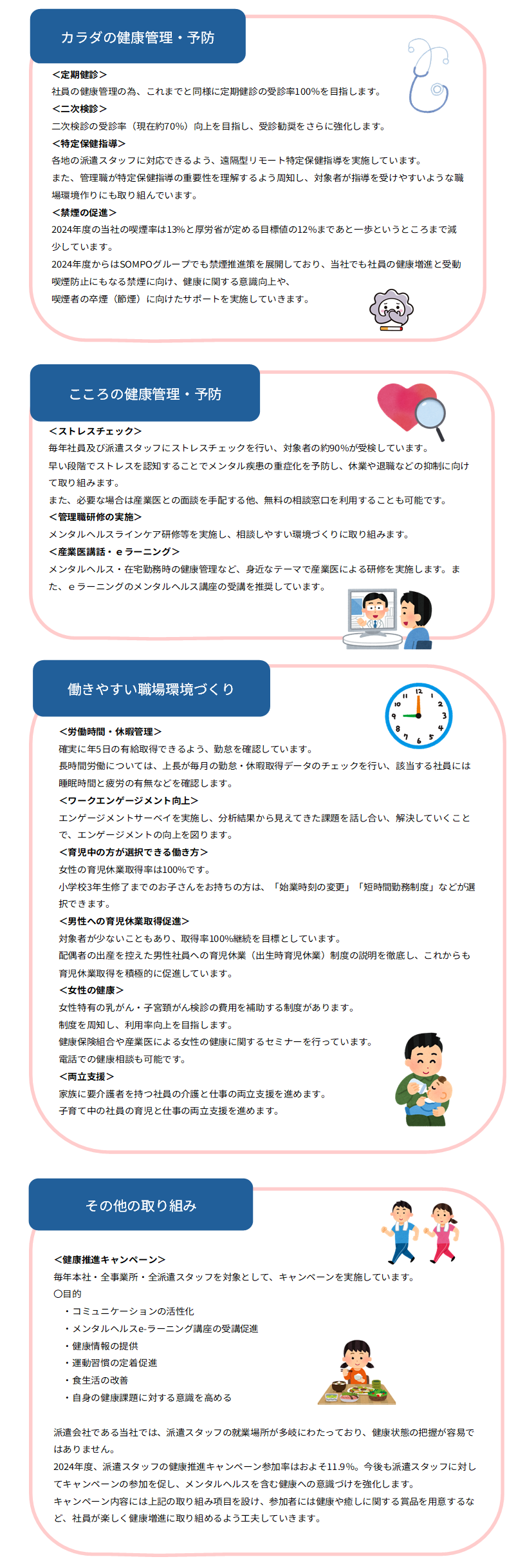 2025年度の当社健康経営施策